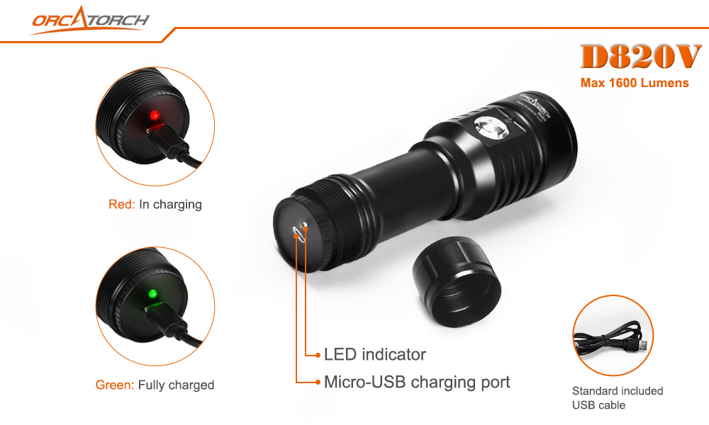 Orca Torch D820V 