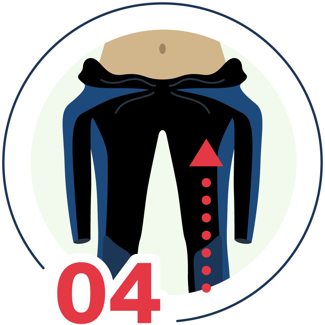 wetsuit donning guide