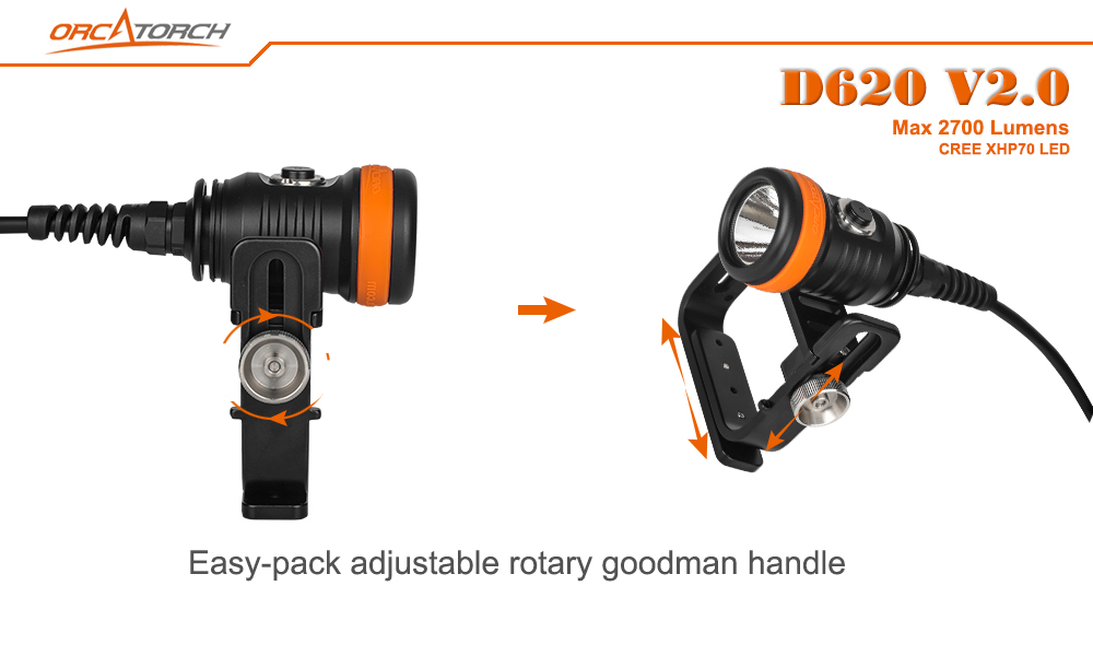 OrcaTorch D620 2700 Lumens Canister Light