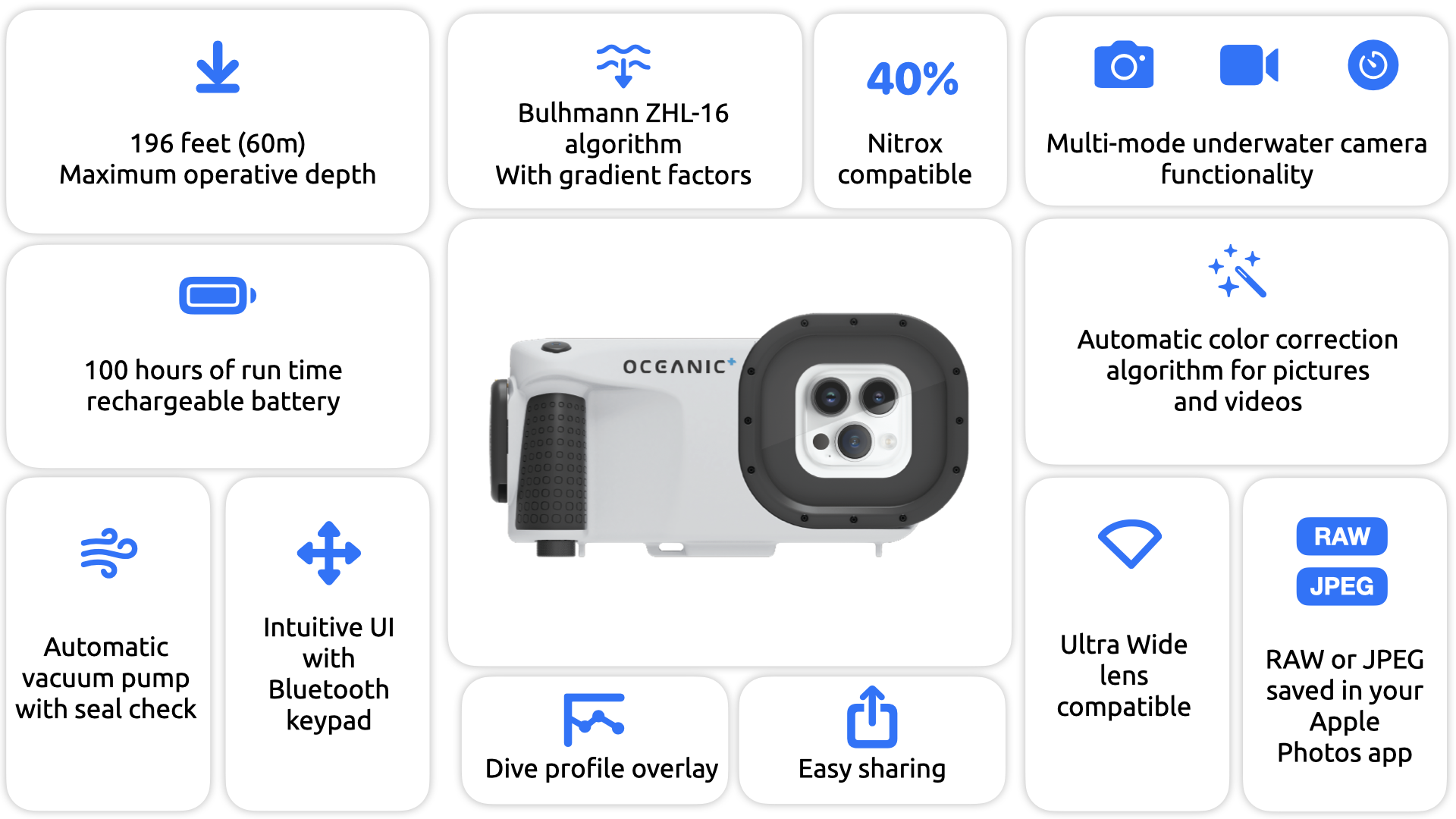 Oceanic + Smart Housing for iPhone