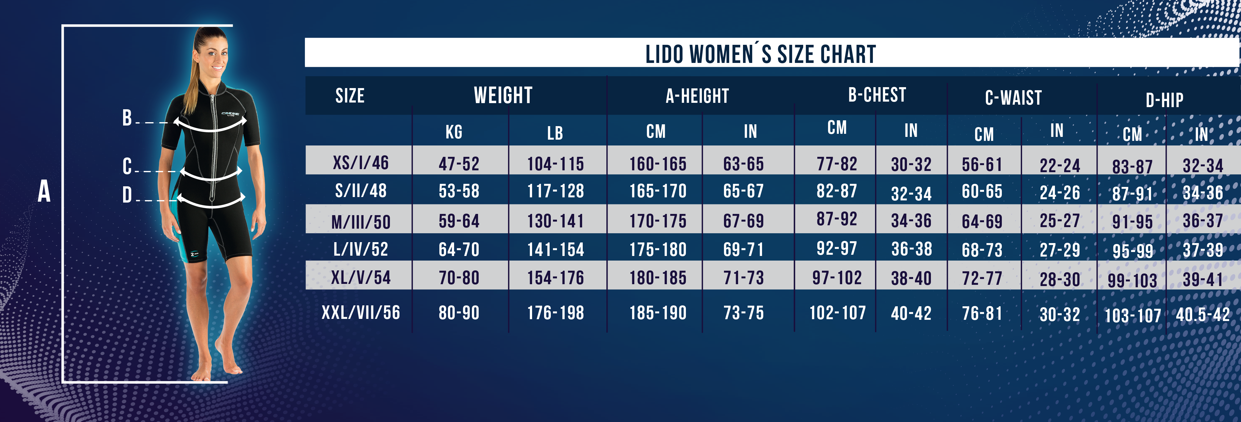 Cressi Lido Lady Wetsuit Size Chart