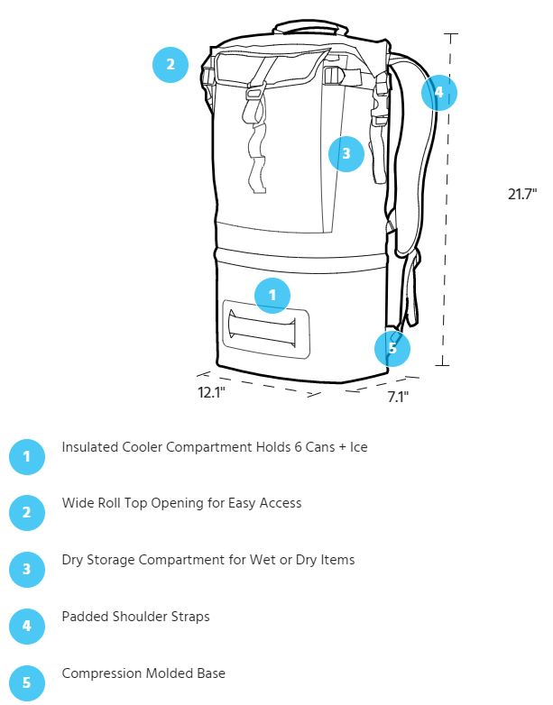 Pelican Dayventure 19QT Backpack Cooler
