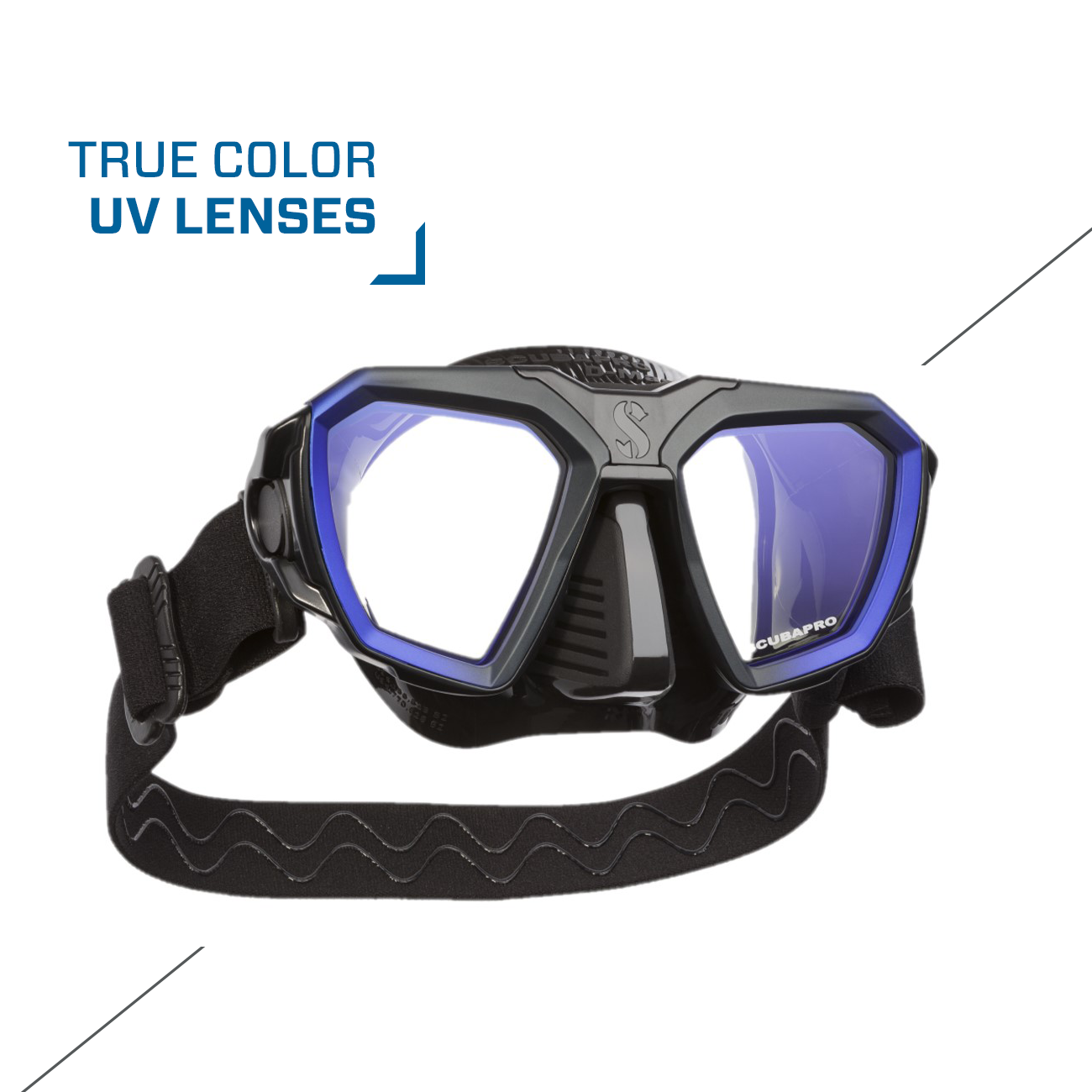 True Color UV Lenses