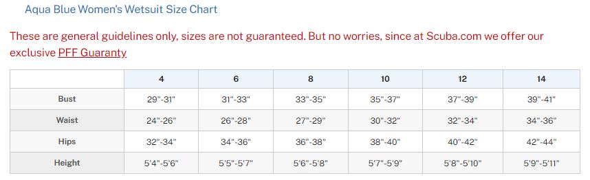 Aqua Blue  3/2 Full Suit 