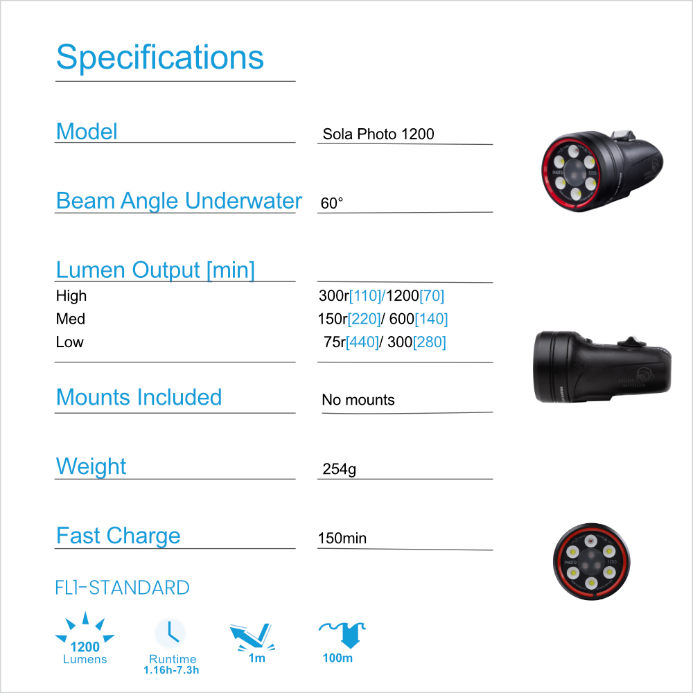 1200 photo specs