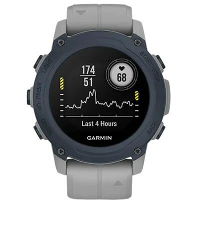 WRIST-BASED HEART RATE
