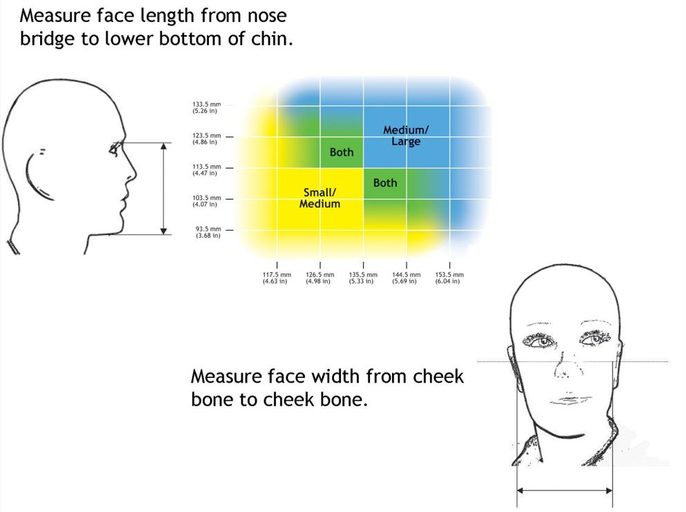 Ocean Reef Space Extender Mask