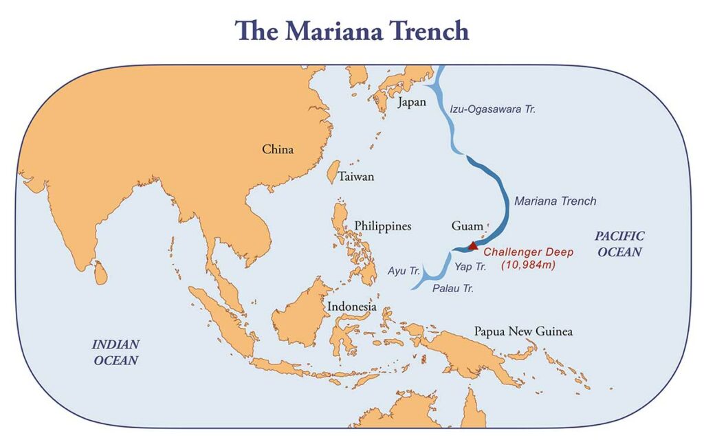 Mariana Trench