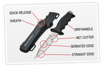 See all dive knives Dive Knife