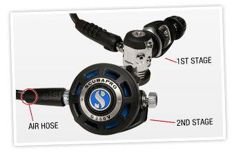 Scuba Regulator