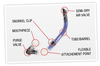 Snorkel Parts
