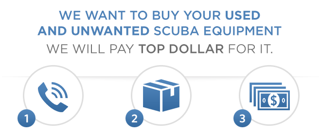 We want to buy your used and unwanted scuba equipment